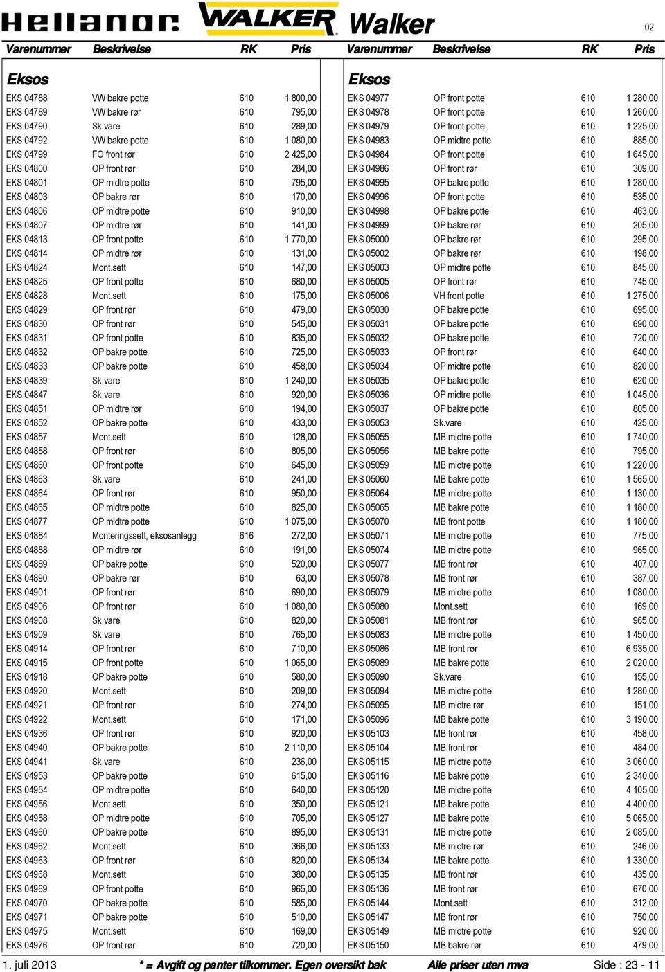 04806 OP midtre potte 610 910,00 EKS 04807 OP midtre rør 610 141,00 EKS 04813 OP front potte 610 1 770,00 EKS 04814 OP midtre rør 610 131,00 EKS 04824 Mont.