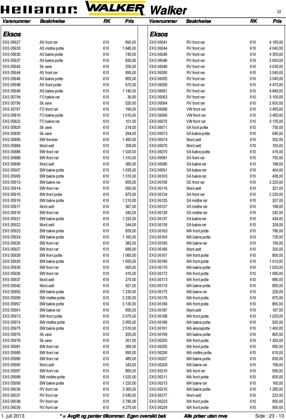 05796 Sk.vare 610 520,00 EKS 05797 FO front rør 610 196,00 EKS 05819 FO bakre potte 610 1 010,00 EKS 05822 FO bakre rør 610 101,00 EKS 05829 Sk.vare 610 218,00 EKS 05835 Sk.