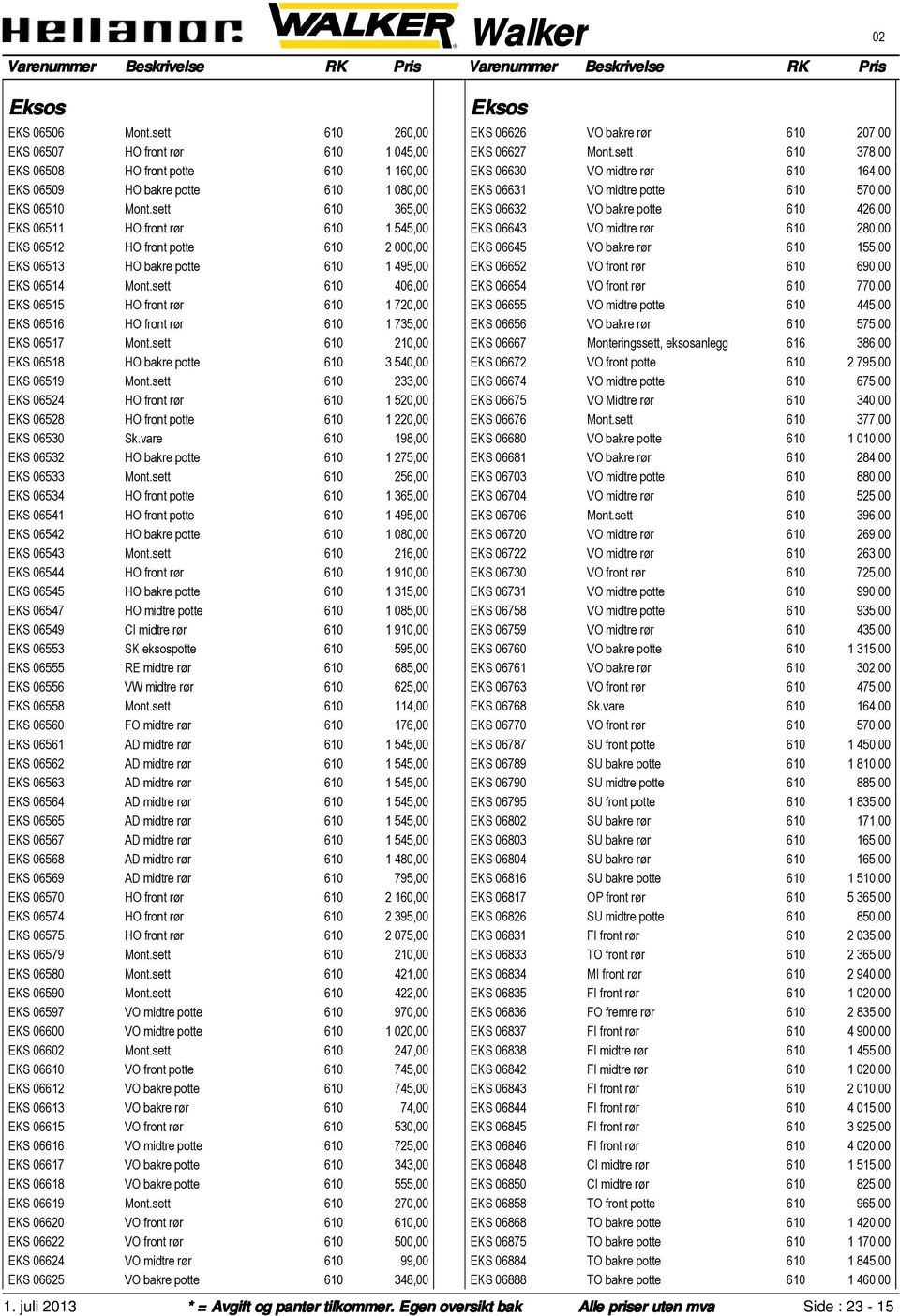 sett 610 406,00 EKS 06515 HO front rør 610 1 720,00 EKS 06516 HO front rør 610 1 735,00 EKS 06517 Mont.sett 610 210,00 EKS 06518 HO bakre potte 610 3 540,00 EKS 06519 Mont.