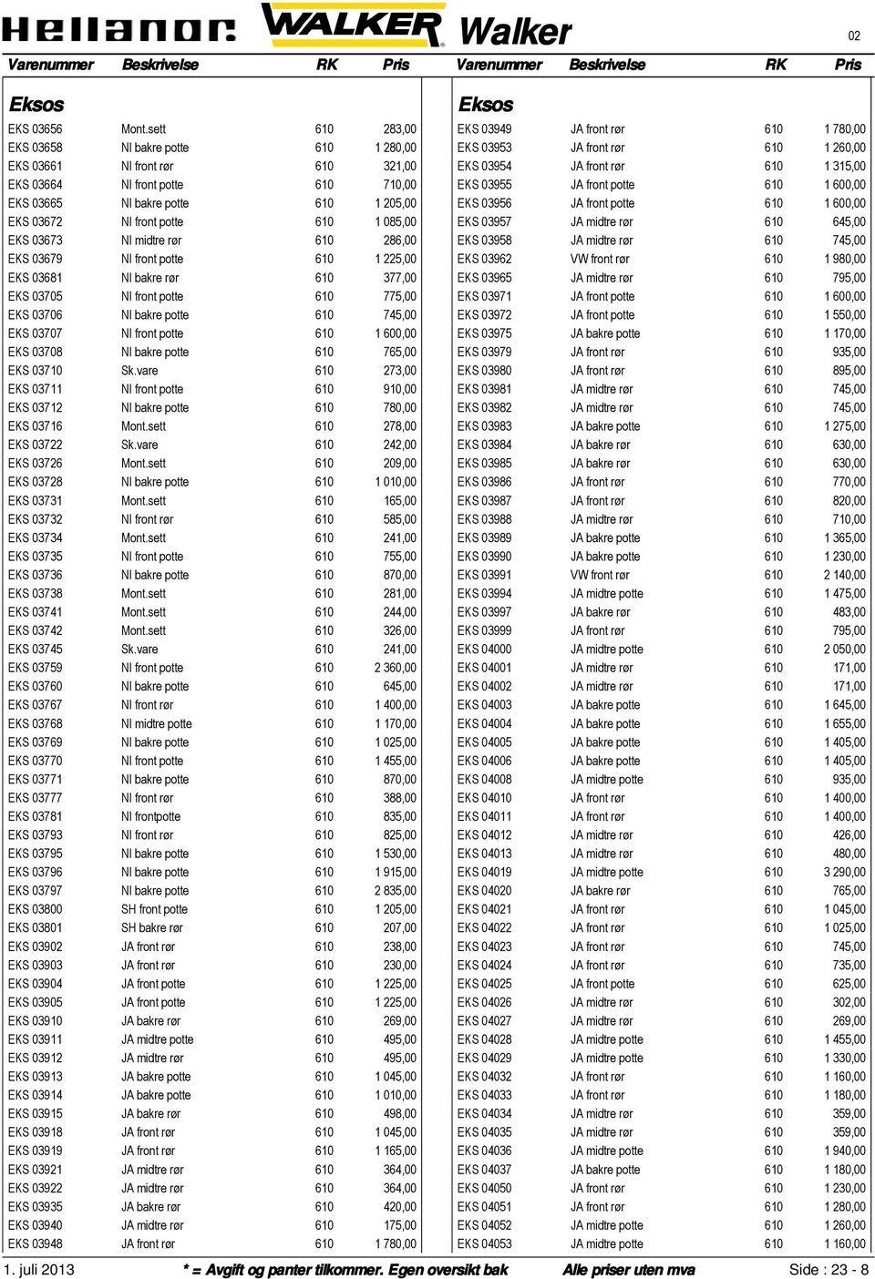 EKS 03673 NI midtre rør 610 286,00 EKS 03679 NI front potte 610 1 225,00 EKS 03681 NI bakre rør 610 377,00 EKS 03705 NI front potte 610 775,00 EKS 03706 NI bakre potte 610 745,00 EKS 03707 NI front