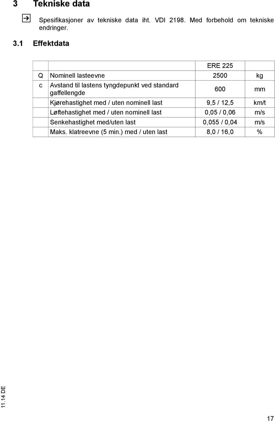 600 mm Kjørehastighet med / uten nominell last 9,5 / 12,5 km/t Løftehastighet med / uten nominell last 0,05 /