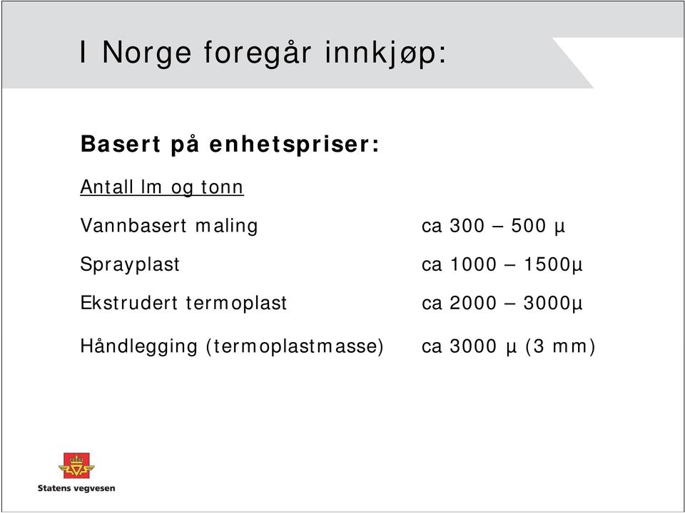 Sprayplast ca 1000 1500µ Ekstrudert termoplast ca