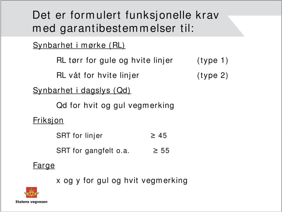 (type 2) Synbarhet i dagslys (Qd) Friksjon Farge Qd for hvit og gul