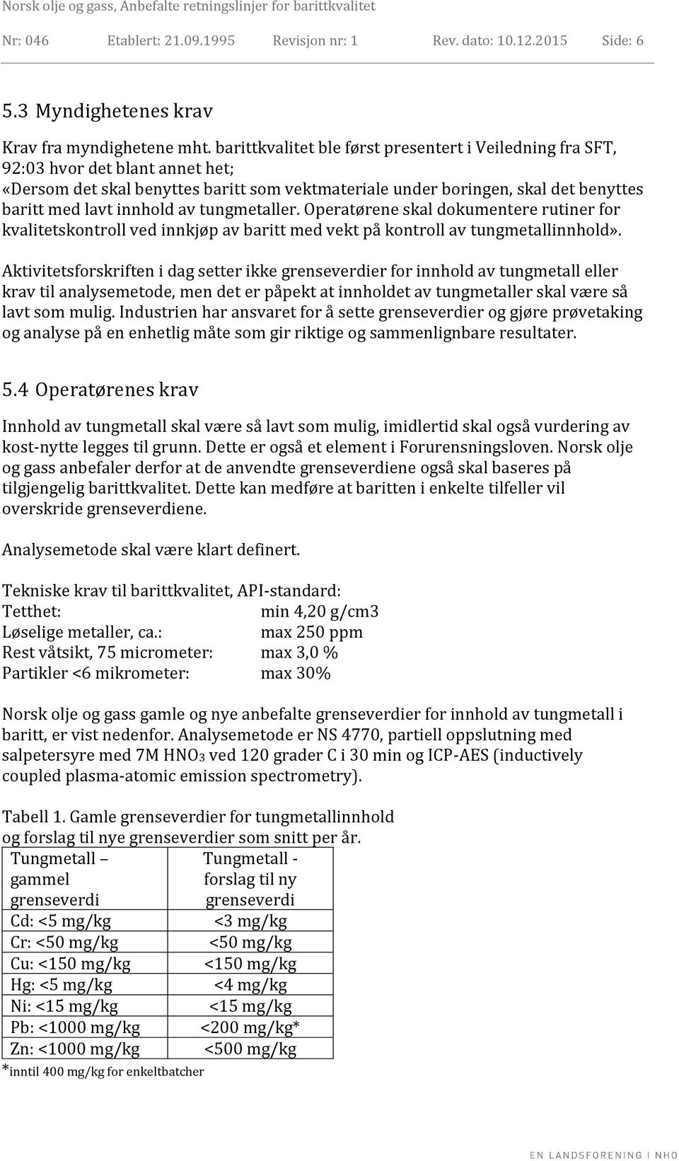 av tungmetaller. Operatørene skal dokumentere rutiner for kvalitetskontroll ved innkjøp av baritt med vekt på kontroll av tungmetallinnhold».