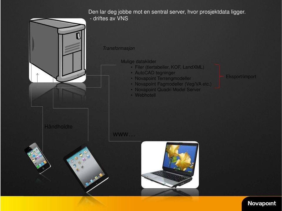 LandXML) AutoCAD tegninger Novapoint Terrengmodeller Novapoint Fagmodeller