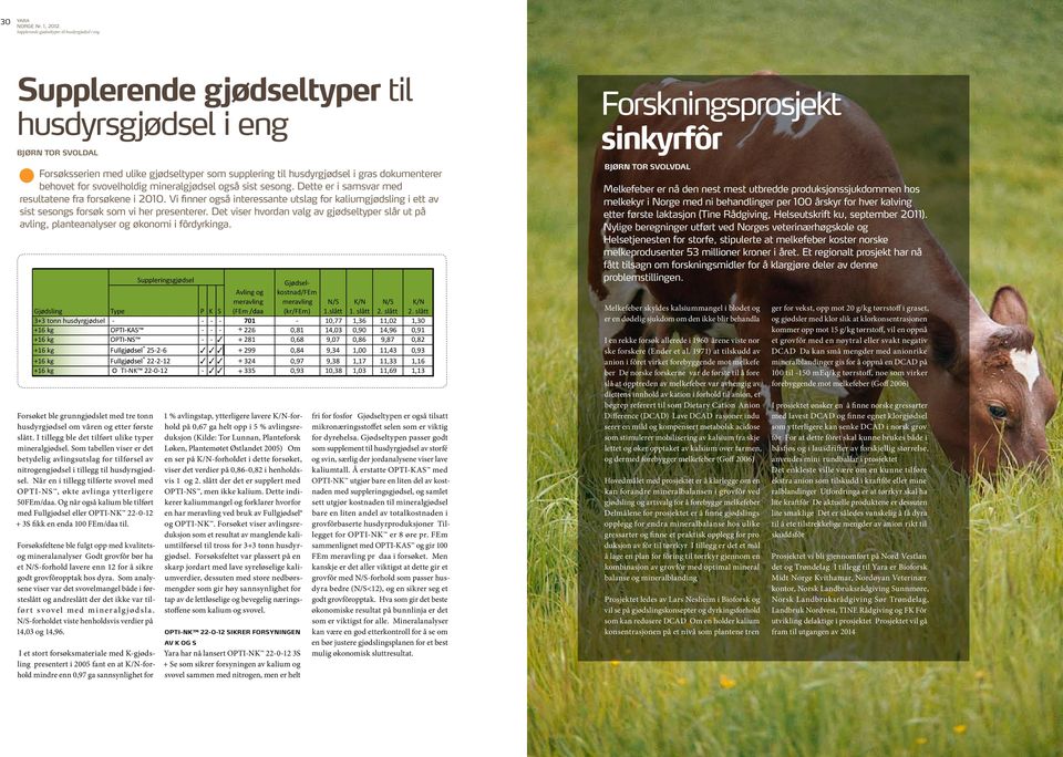 behovet for svovelholdig mineralgjødsel også sist sesong. Dette er i samsvar med resultatene fra forsøkene i 2010.