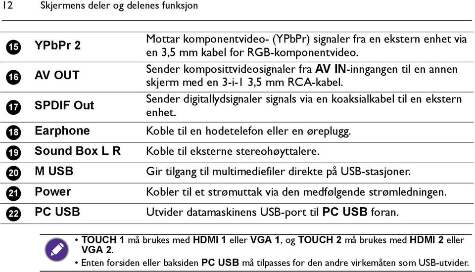 Sender digitallydsignaler signals via en koaksialkabel til en ekstern enhet. Koble til en hodetelefon eller en øreplugg. Koble til eksterne stereohøyttalere.