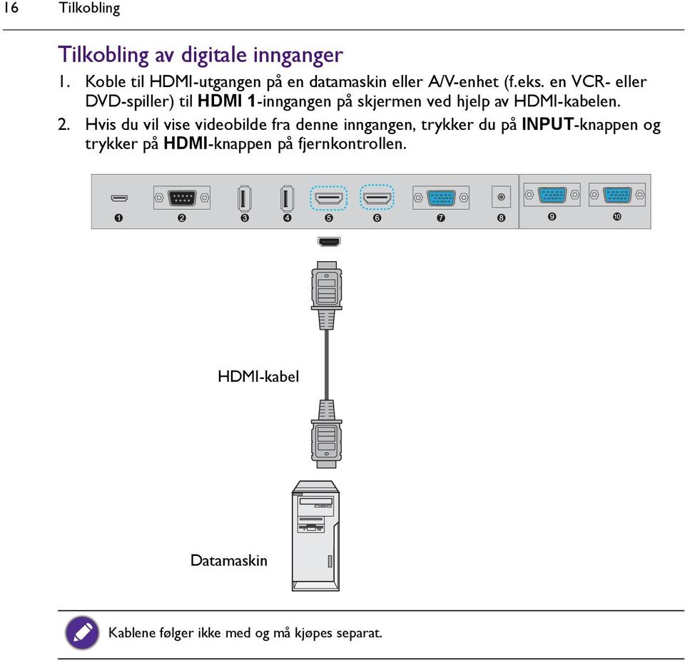 en VCR- eller DVD-spiller) til HDMI 1-inngangen på skjermen ved hjelp av HDMI-kabelen. 2.