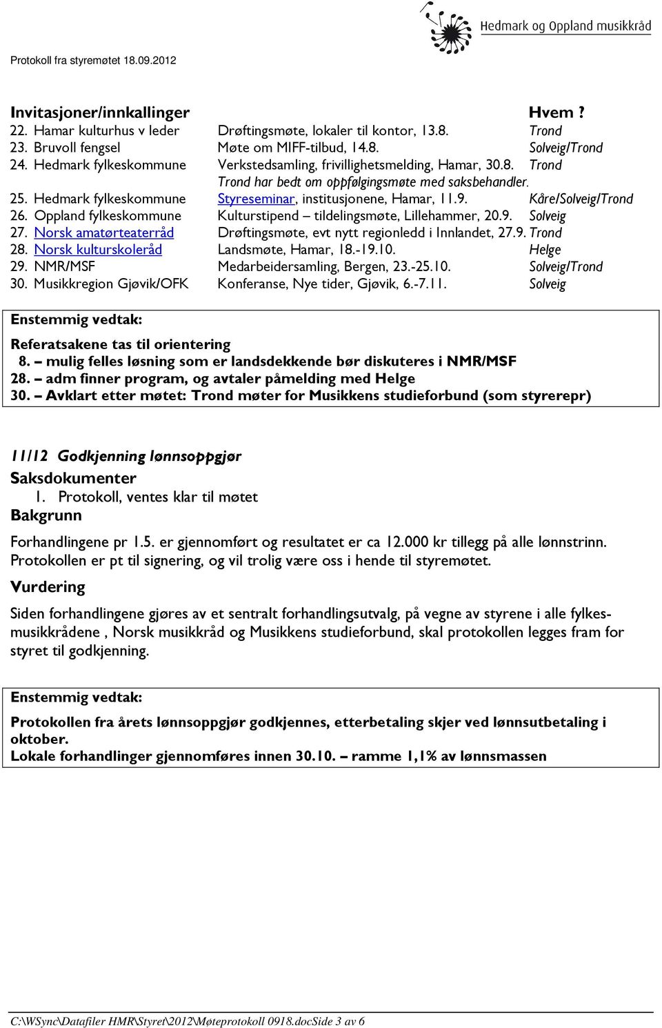 9. Kåre/Solveig/Trond 26. Oppland fylkeskommune Kulturstipend tildelingsmøte, Lillehammer, 20.9. Solveig 27. Norsk amatørteaterråd Drøftingsmøte, evt nytt regionledd i Innlandet, 27.9. Trond 28.