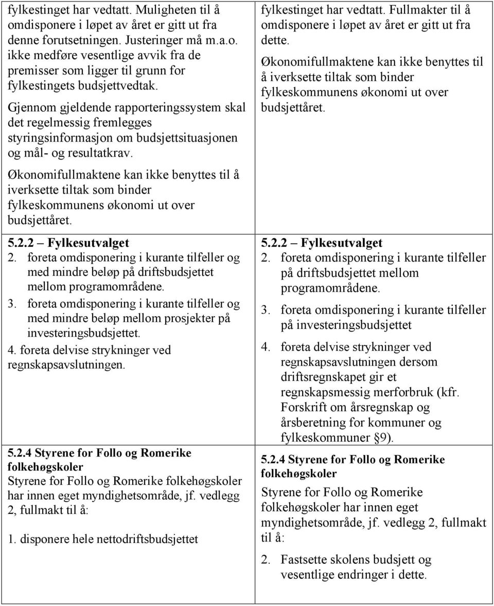 Økonomifullmaktene kan ikke benyttes til å iverksette tiltak som binder fylkeskommunens økonomi ut over budsjettåret. 5.2.2 Fylkesutvalget 2.