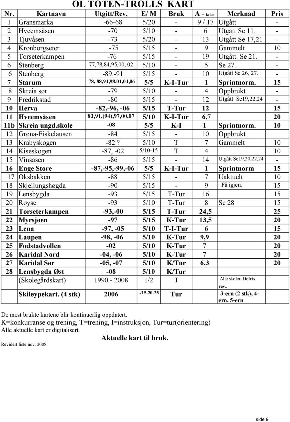 - 6 Stenberg -89,-91 5/15-10 Utgått Se 26, 27. - 7 Starum 78, 88,94,98,01,04,06 5/5 K-I-Tur 1 Sprintnorm.