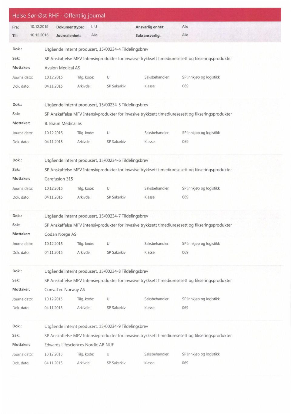 : Utgående internt produsert, 15/00234-5 Tildelingsbrev Sak: SP Anskaffelse MFV Intensivprodukter for invasive trykksett timediuresesett og fikseringsprodukter B. Braun Medical as Dok.