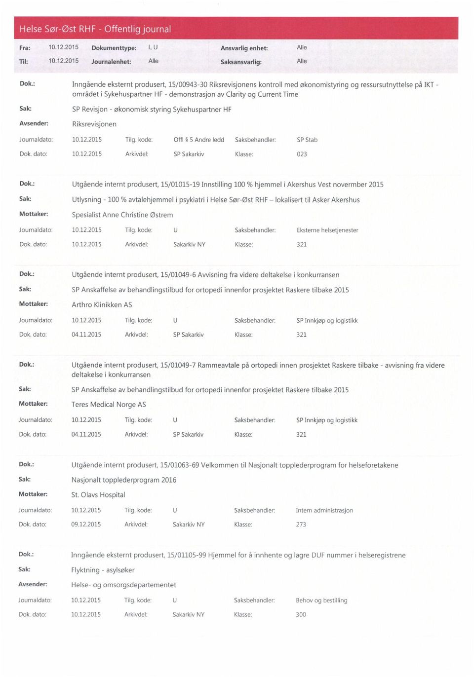 Revisjon - økonomisk styring Sykehuspartner HF Avsender: Riksrevisjonen Journaldato: 10.12.2015 Tilg. kode: Offl 5 Andre ledd Saksbehandler: SP Stab Dok. dato: 10.12.2015 Arkivdel: SP Sakarkiv Klasse: 023 Dok.