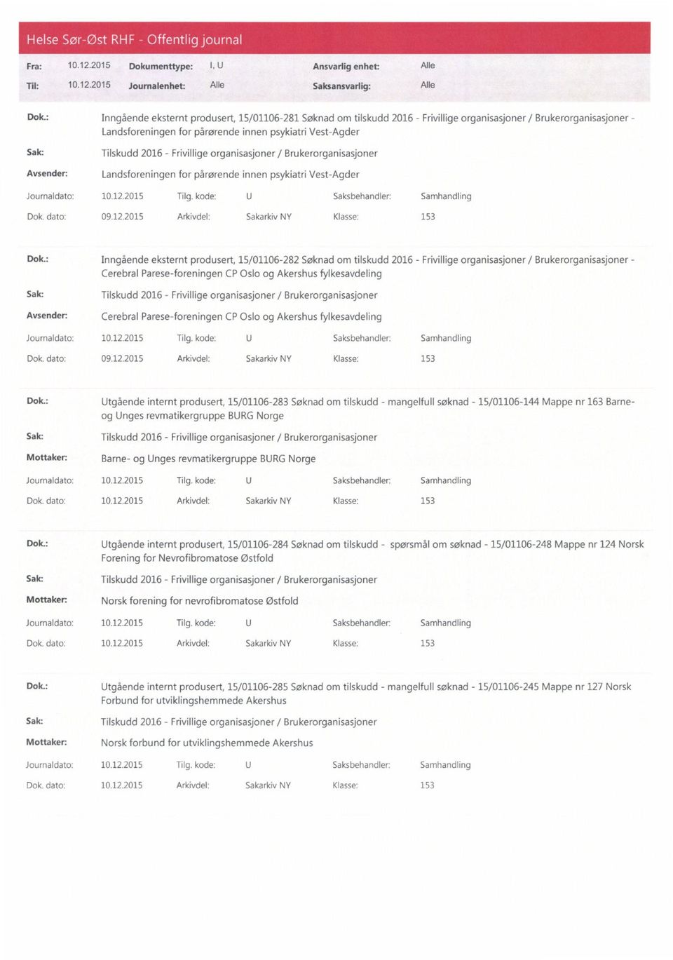 Landsforeningen for pårørende innen psykiatri Vest-Agder Dok.