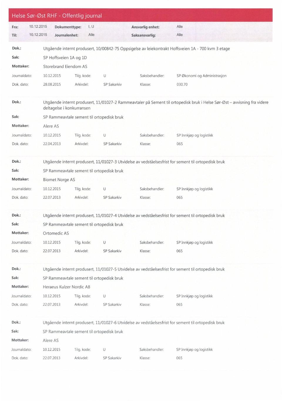 kode: U Saksbehandler: SP Økonomi og Administrasjon Dok. dato: 28.08.2015 Arkivdel: SP Sakarkiv Klasse: 030.70 Dok.