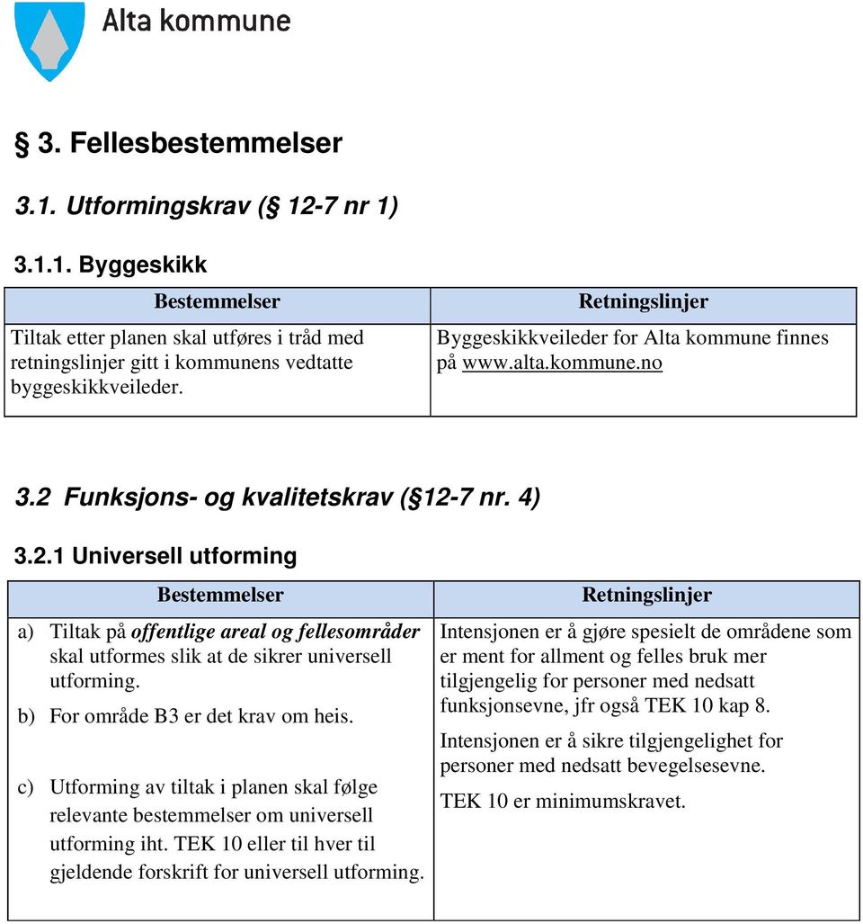 Funksjons- og kvalitetskrav ( 12-7 nr. 4) 3.2.1 Universell utforming Bestemmelser a) Tiltak på offentlige areal og fellesområder skal utformes slik at de sikrer universell utforming.