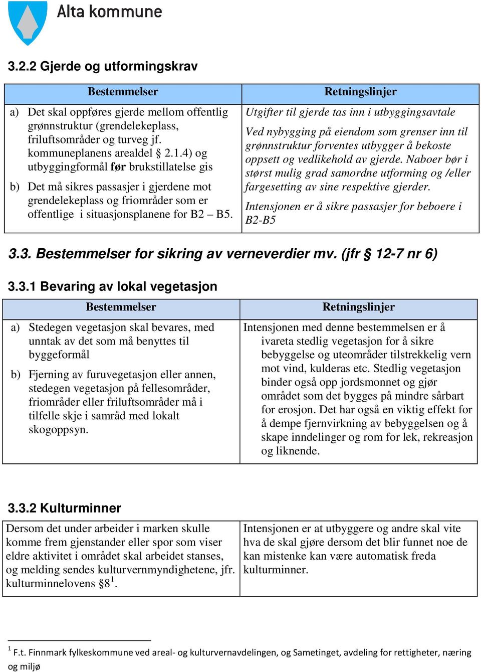 Utgifter til gjerde tas inn i utbyggingsavtale Ved nybygging på eiendom som grenser inn til grønnstruktur forventes utbygger å bekoste oppsett og vedlikehold av gjerde.