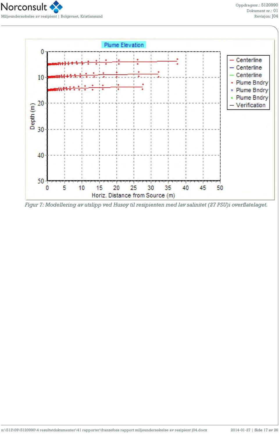 Modellering av utslipp ved Husøy til resipienten med lav salinitet (27 PSU)i