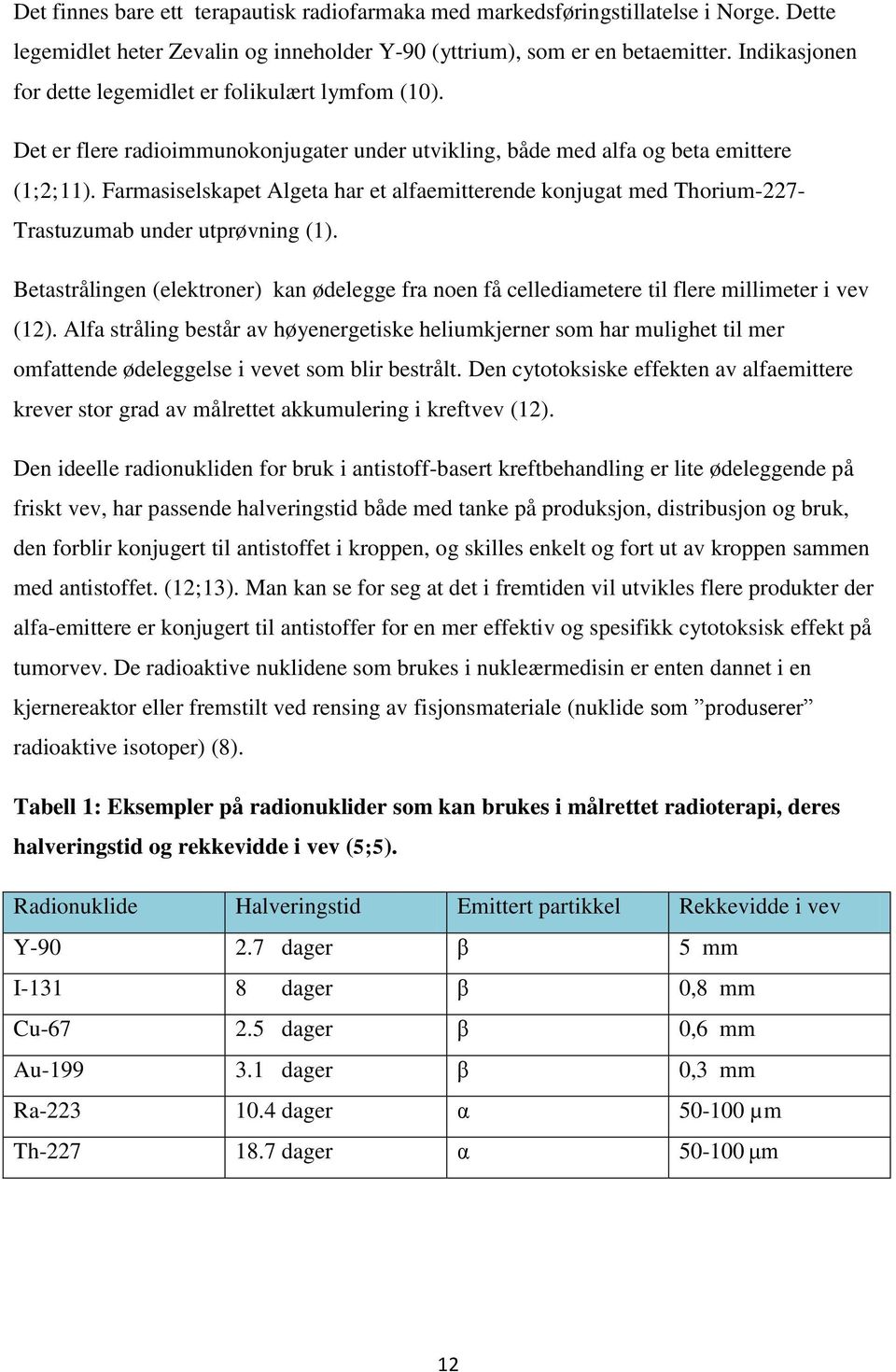 Farmasiselskapet Algeta har et alfaemitterende konjugat med Thorium-227- Trastuzumab under utprøvning (1).