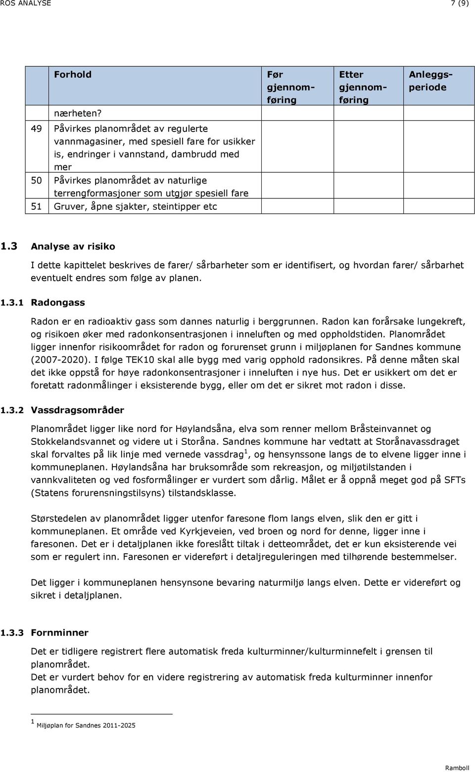 spesiell fare 51 Gruver, åpne sjakter, steintipper etc 1.