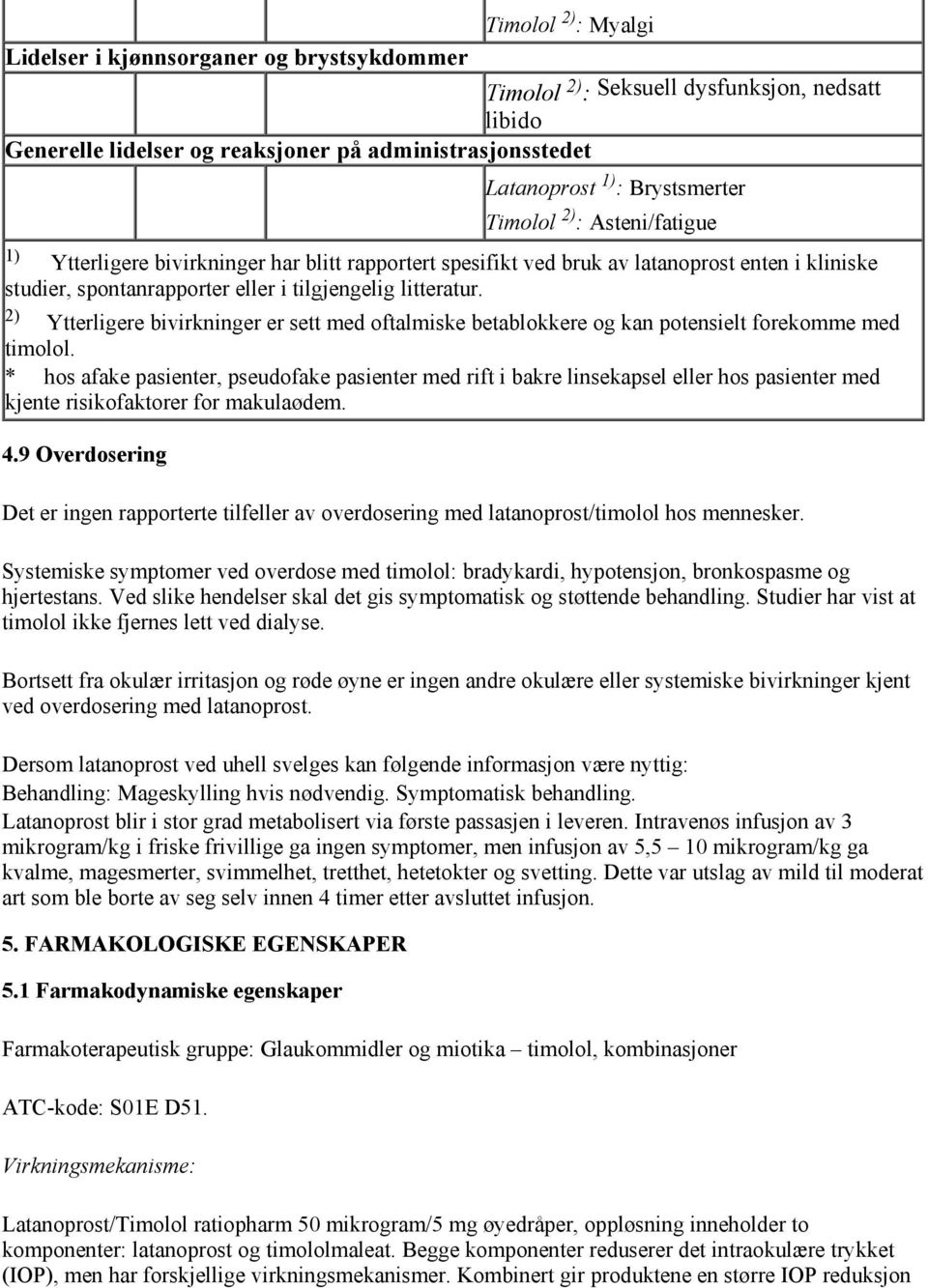 2) Ytterligere bivirkninger er sett med oftalmiske betablokkere og kan potensielt forekomme med timolol.