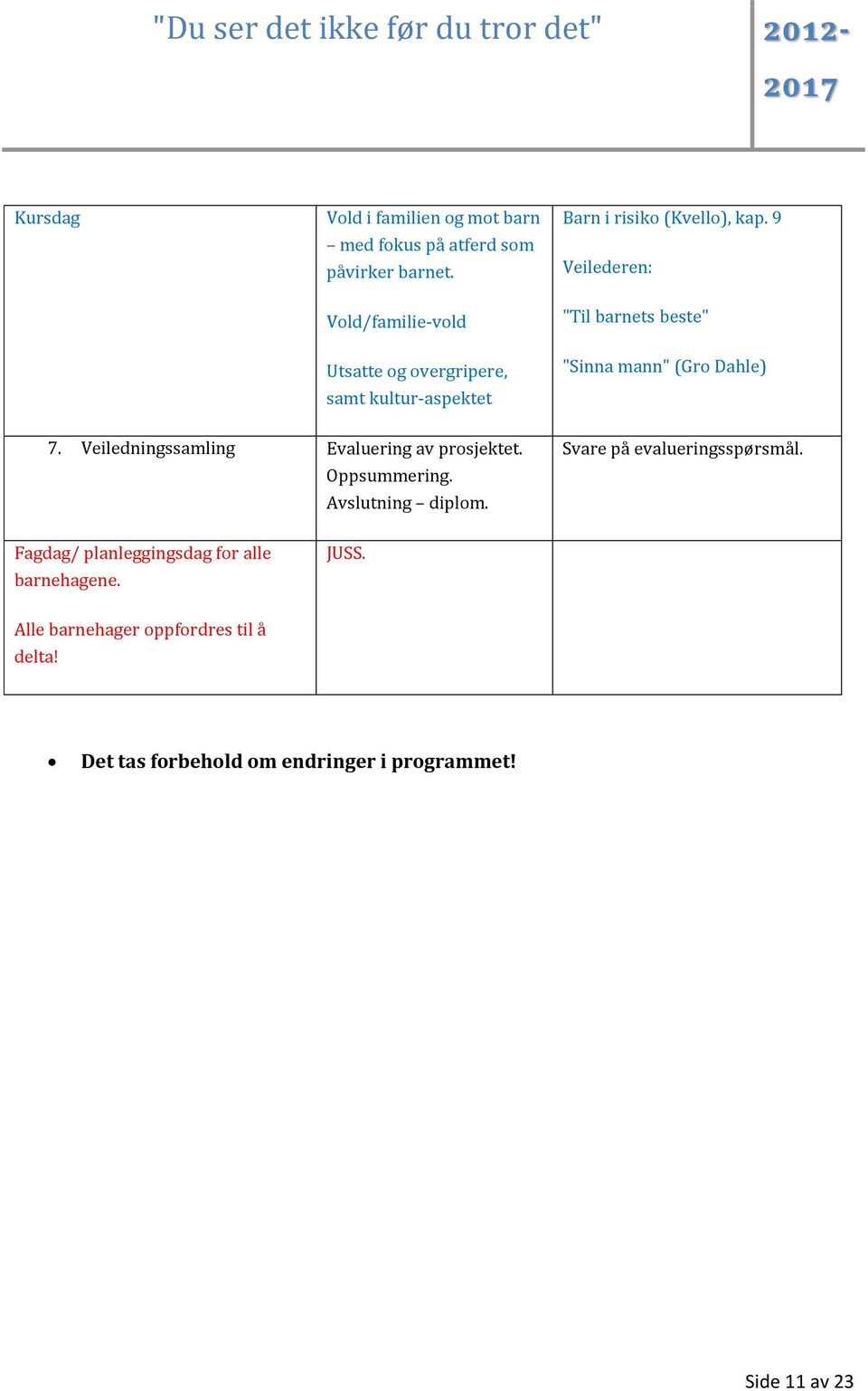 9 Veilederen: "Til barnets beste" "Sinna mann" (Gro Dahle) 7. Veiledningssamling Evaluering av prosjektet. Oppsummering.