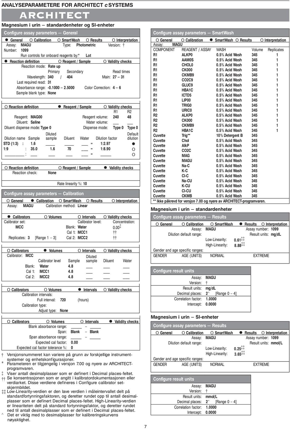 340 / 404 Main: 27 31 Last required read: 31 Absorbance range: -0.1000 2.