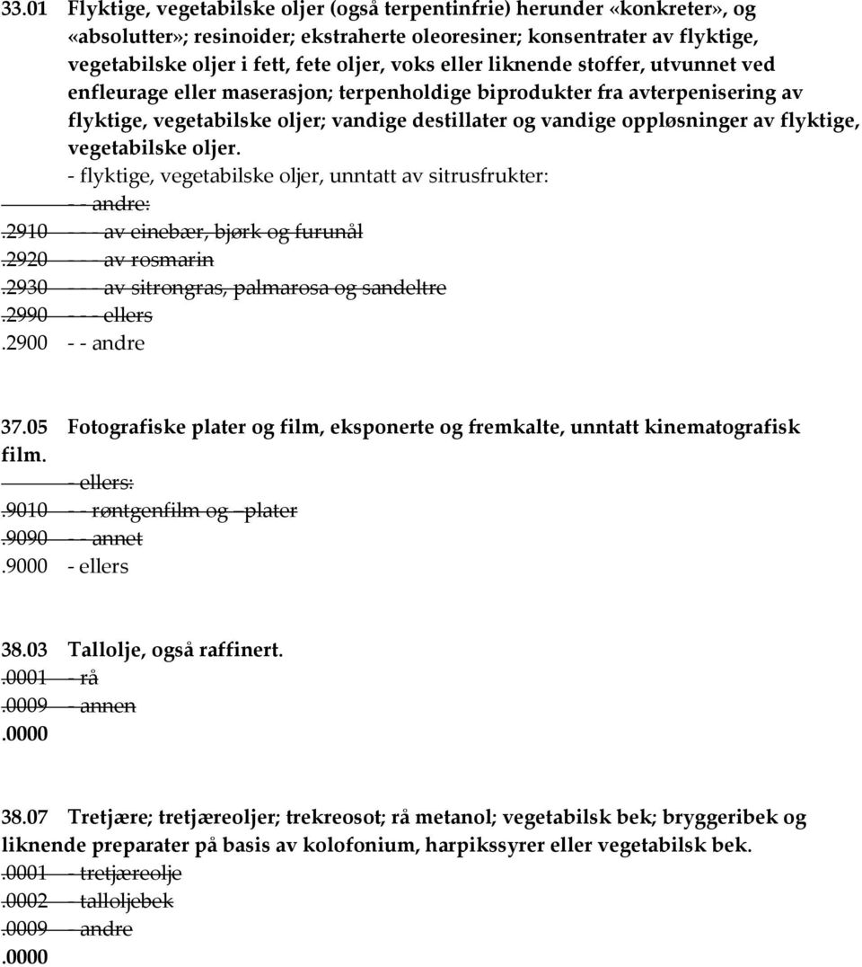 flyktige, vegetabilske oljer. - flyktige, vegetabilske oljer, unntatt av sitrusfrukter: - - andre:.2910 - - - av einebær, bjørk og furunål.2920 - - - av rosmarin.