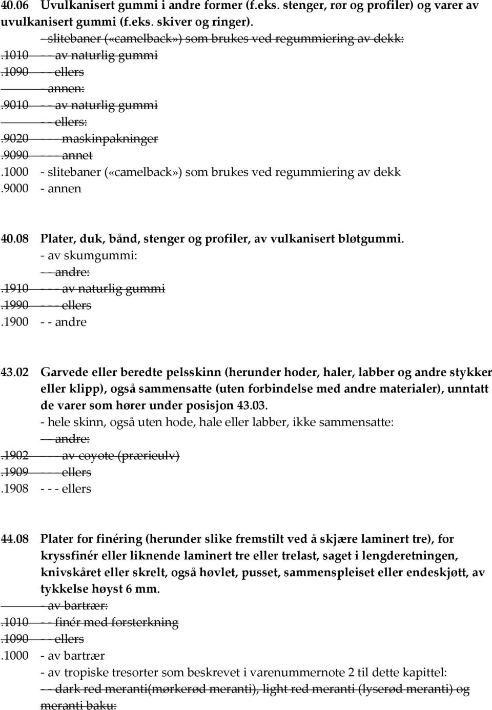 9000 - annen 40.08 Plater, duk, bånd, stenger og profiler, av vulkanisert bløtgummi. - av skumgummi: - - andre:.1910 - - - av naturlig gummi.1990 - - - ellers.1900 - - andre 43.