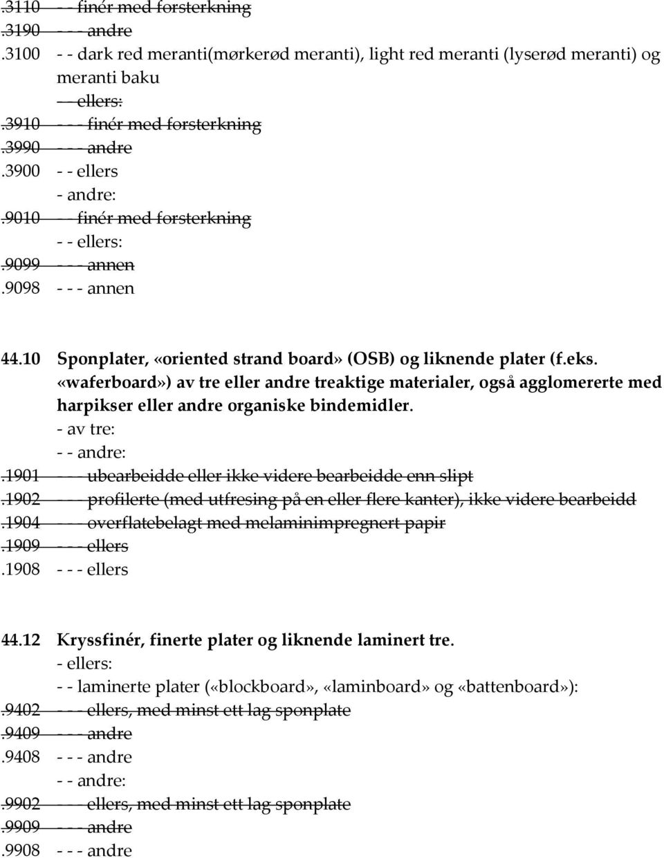 «waferboard») av tre eller andre treaktige materialer, også agglomererte med harpikser eller andre organiske bindemidler. - av tre: - - andre:.