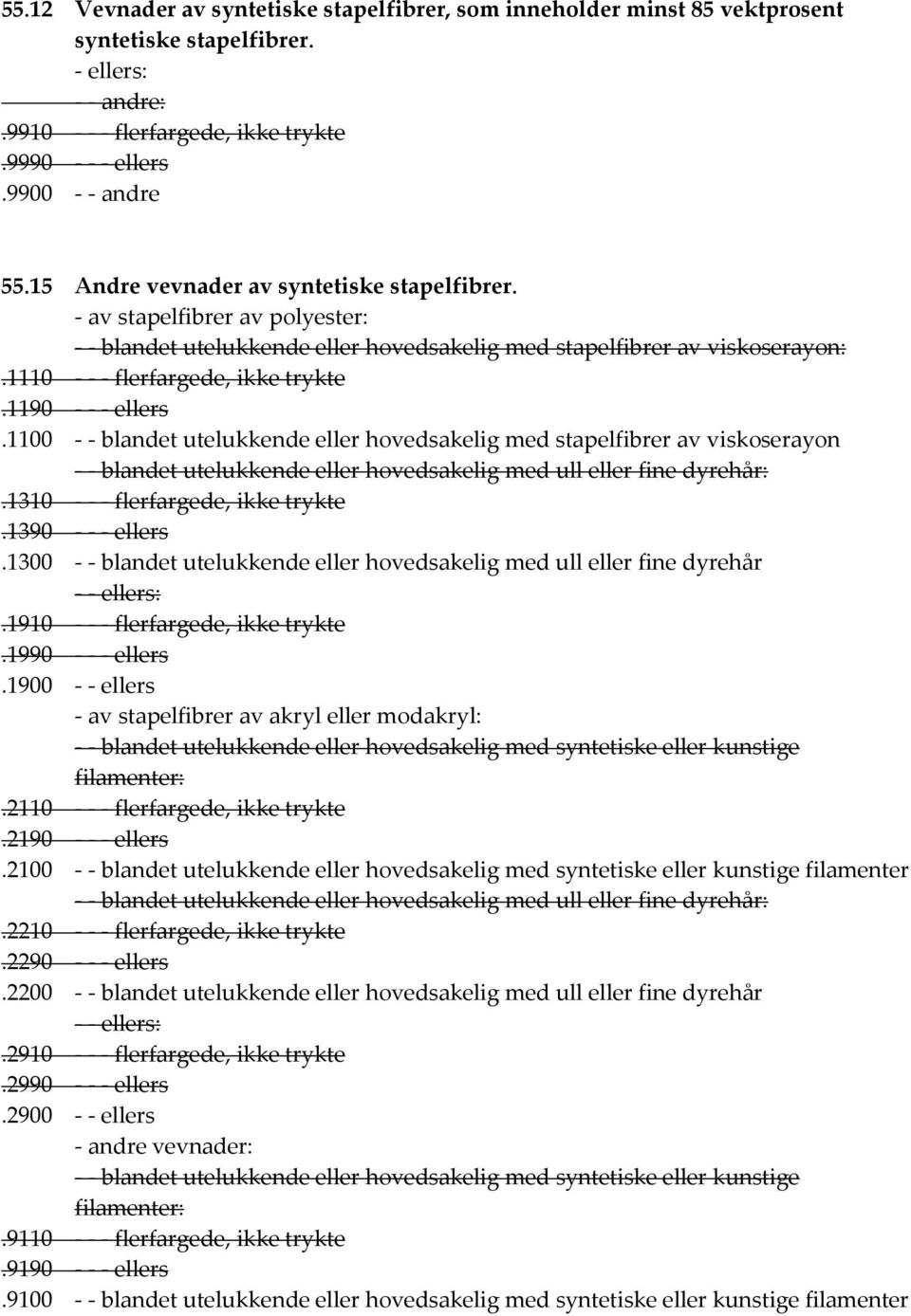 1190 - - - ellers.1100 - - blandet utelukkende eller hovedsakelig med stapelfibrer av viskoserayon - - blandet utelukkende eller hovedsakelig med ull eller fine dyrehår:.