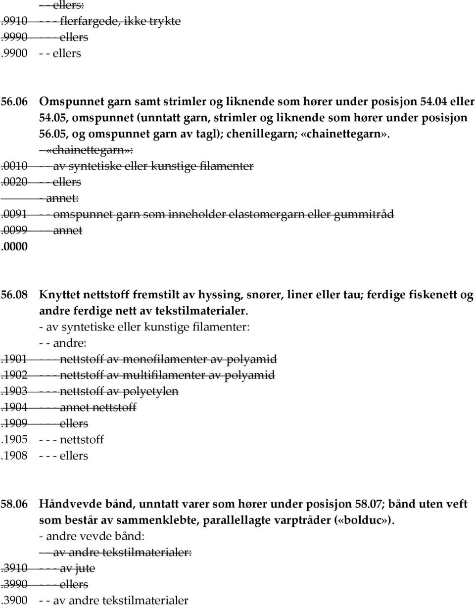 0010 - - av syntetiske eller kunstige filamenter.0020 - - ellers - annet:.0091 - - omspunnet garn som inneholder elastomergarn eller gummitråd.0099 - - annet.0000 56.