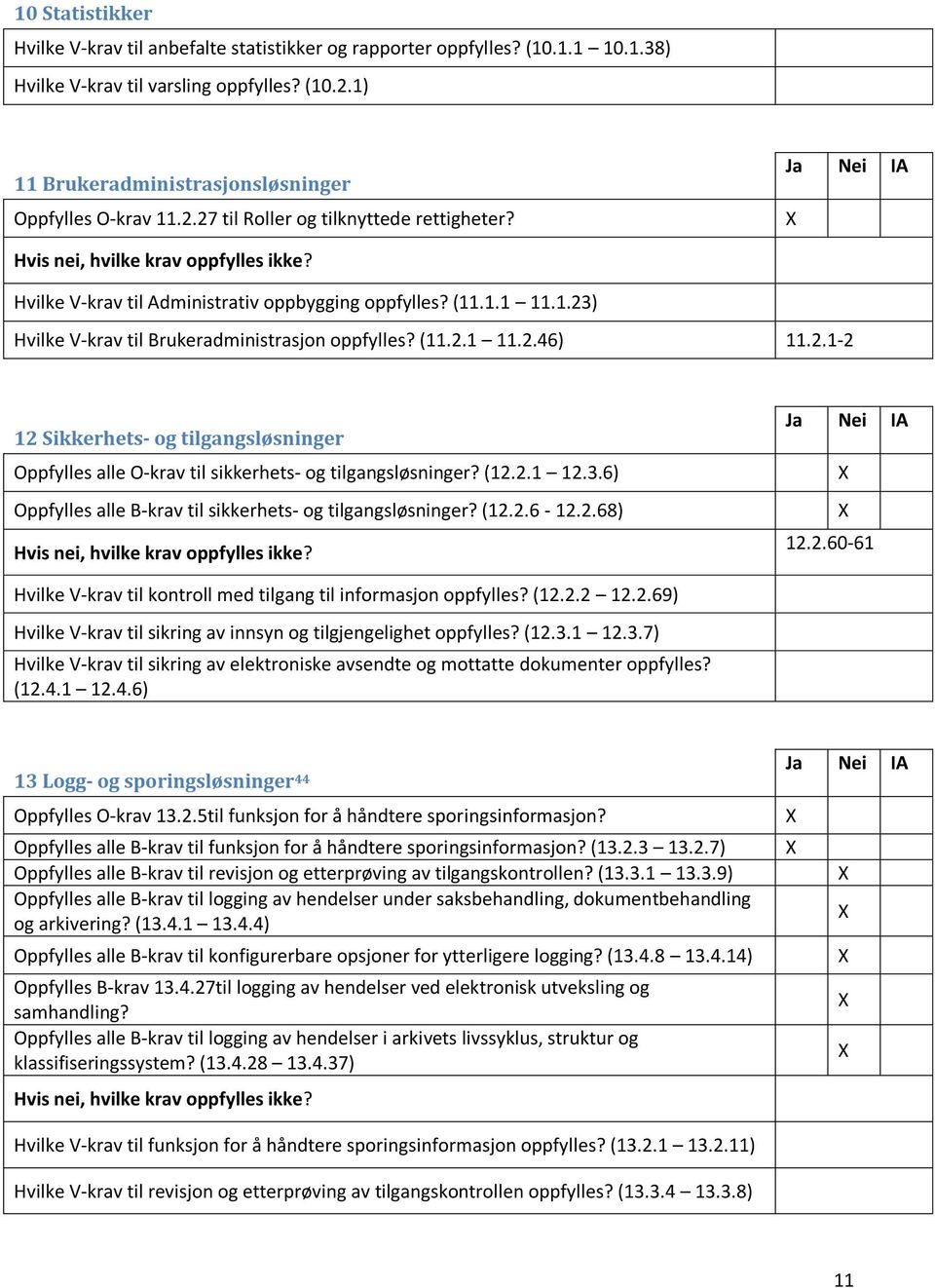 (12.2.1 12.3.6) Oppfylles alle B-krav til sikkerhets- og tilgangsløsninger? (12.2.6-12.2.68)? Ja Nei IA 12.2.60-61 Hvilke V-krav til kontroll med tilgang til informasjon oppfylles? (12.2.2 12.2.69) Hvilke V-krav til sikring av innsyn og tilgjengelighet oppfylles?