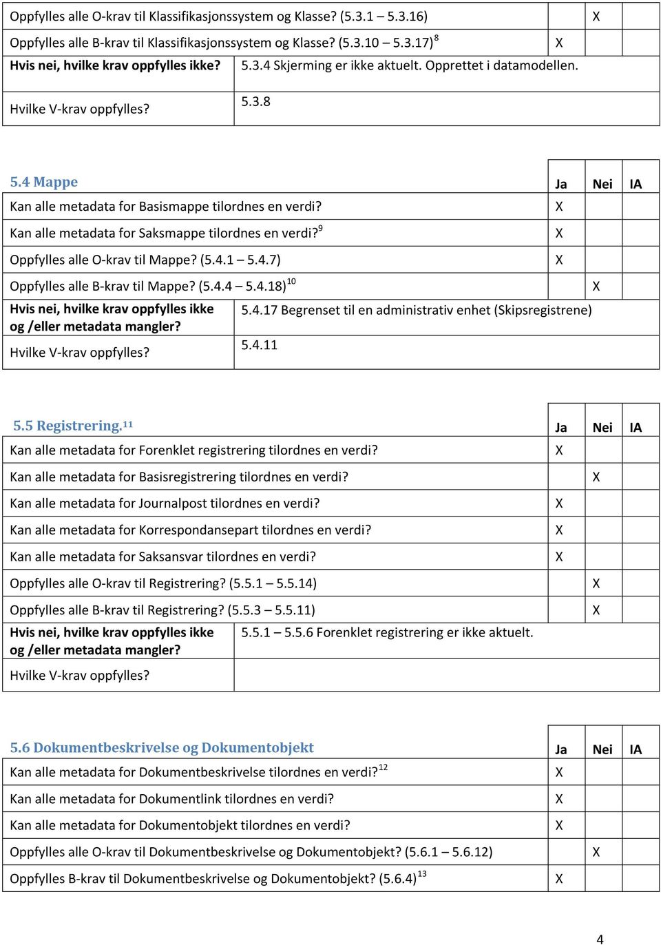 4.7) Oppfylles alle B-krav til Mappe? (5.4.4 5.4.18) 10 5.4.17 Begrenset til en administrativ enhet (Skipsregistrene) 5.4.11 5.5 Registrering.