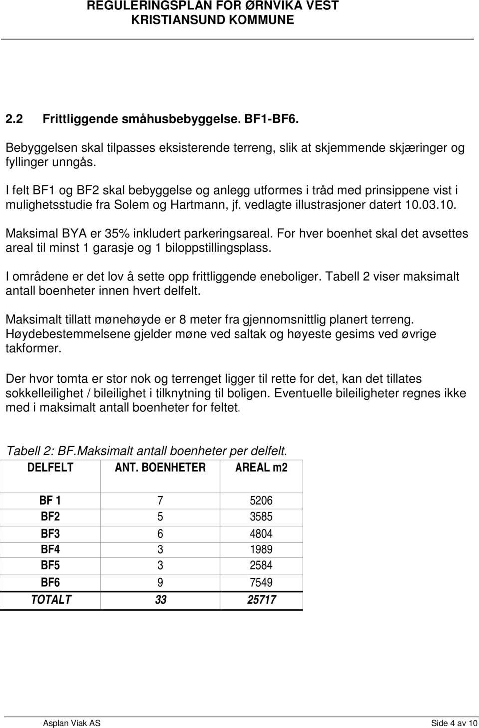 03.10. Maksimal BYA er 35% inkludert parkeringsareal. For hver boenhet skal det avsettes areal til minst 1 garasje og 1 biloppstillingsplass.