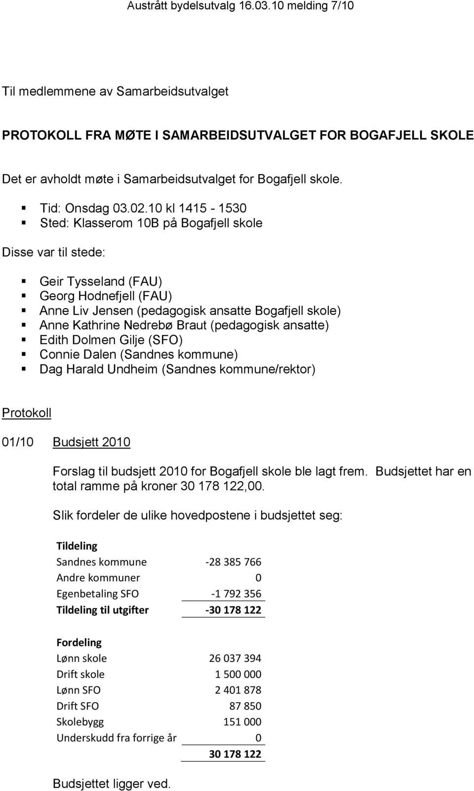 10 kl 1415-1530 Sted: Klasserom 10B på Bogafjell skole Disse var til stede: Geir Tysseland (FAU) Georg Hodnefjell (FAU) Anne Liv Jensen (pedagogisk ansatte Bogafjell skole) Anne Kathrine Nedrebø