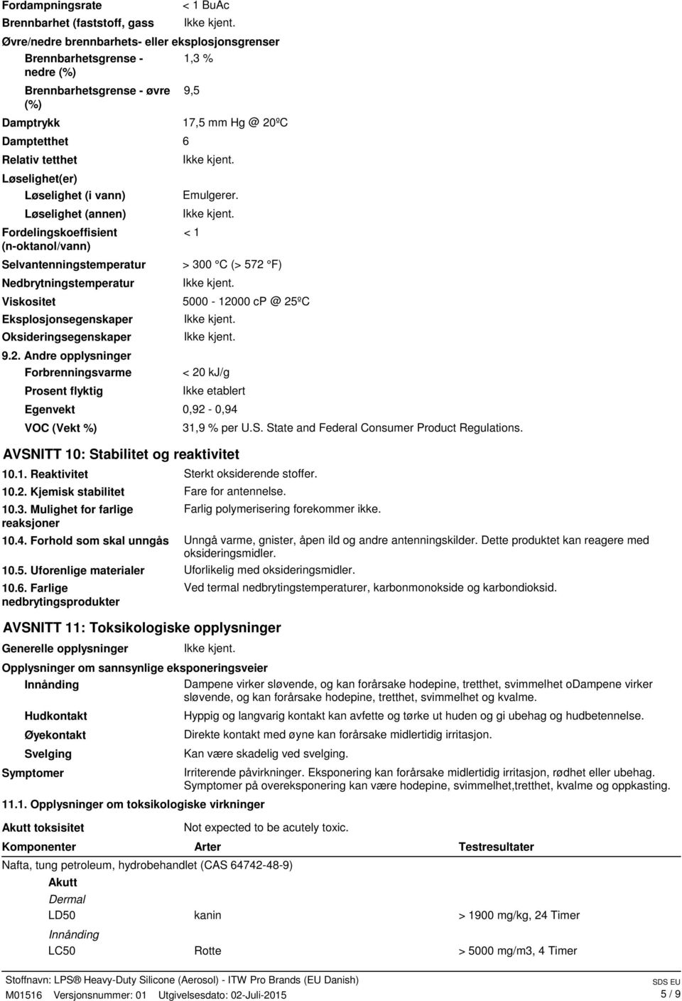 < 1 > 300 C (> 572 F) Viskositet 5000-12000 cp @ 25ºC Eksplosjonsegenskaper Oksideringsegenskaper 9.2. Andre opplysninger Forbrenningsvarme Prosent flyktig < 20 kj/g Ikke etablert Egenvekt 0,92-0,94 VOC (Vekt %) AVSNITT 10: Stabilitet og reaktivitet 10.