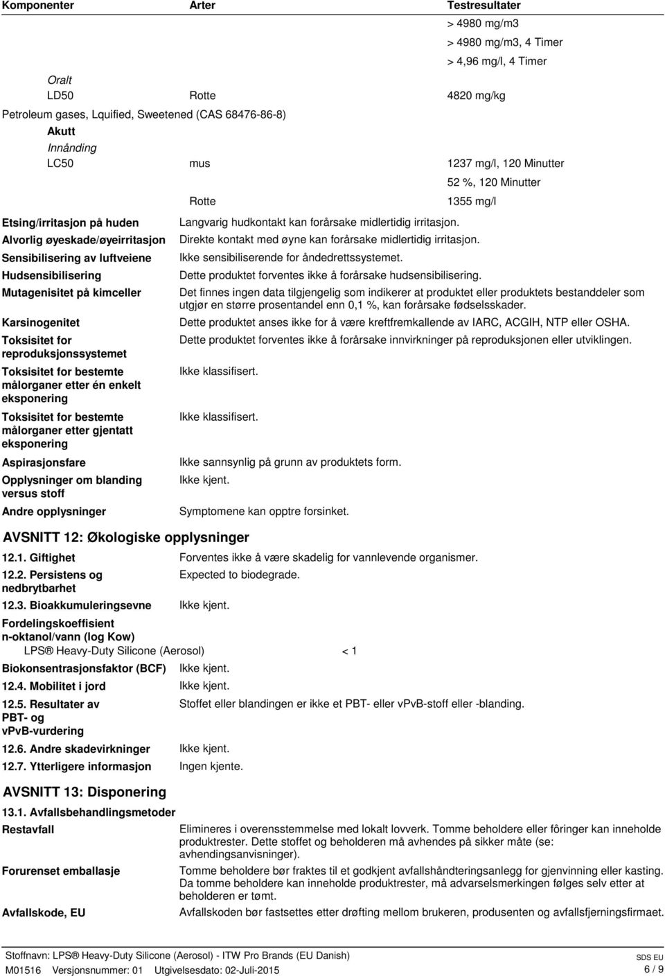 Opplysninger om blanding versus stoff Andre opplysninger mus Rotte Langvarig hudkontakt kan forårsake midlertidig irritasjon.