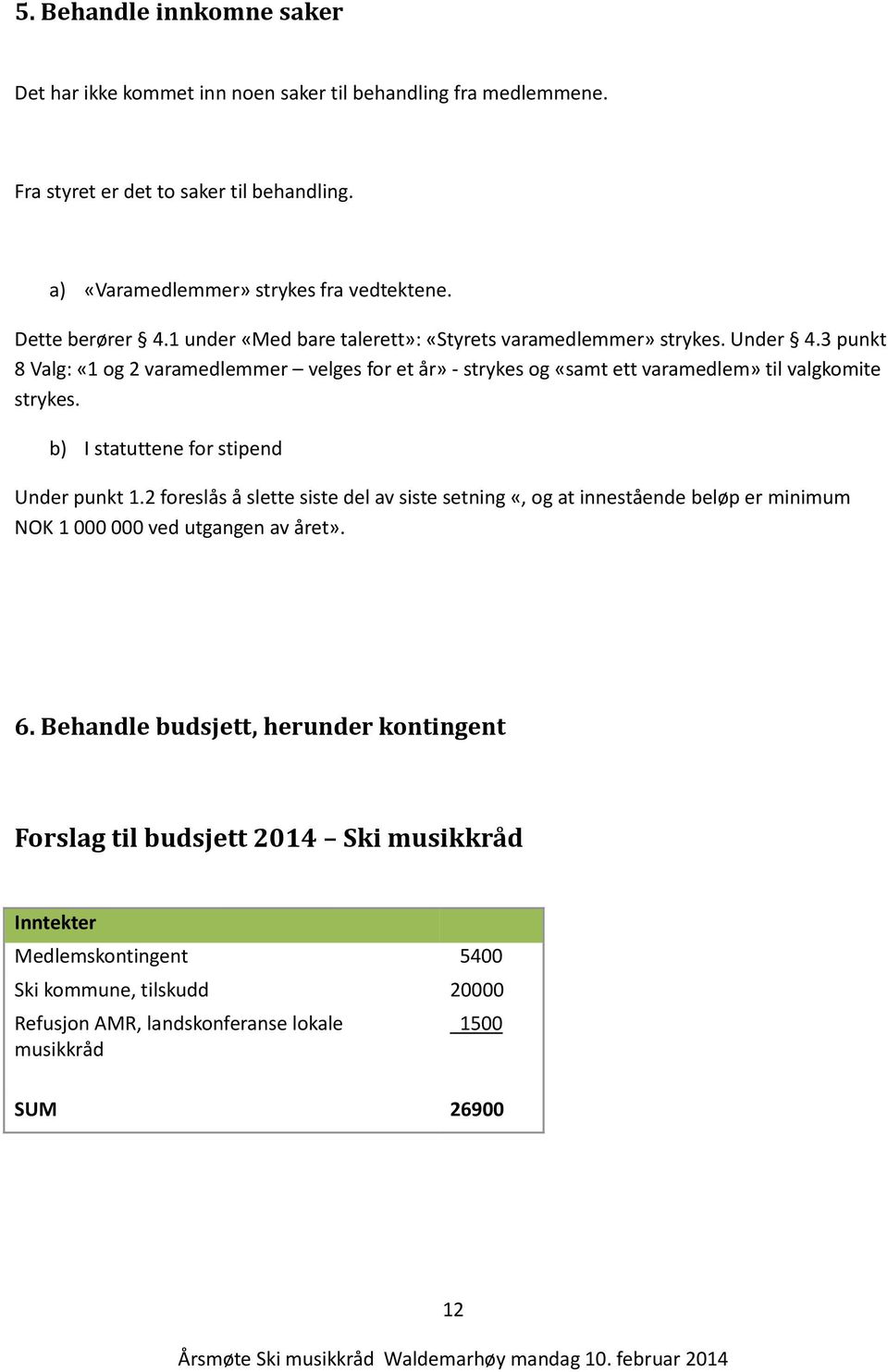 3 punkt 8 Valg: «1 og 2 varamedlemmer velges for et år» - strykes og «samt ett varamedlem» til valgkomite strykes. b) I statuttene for stipend Under punkt 1.