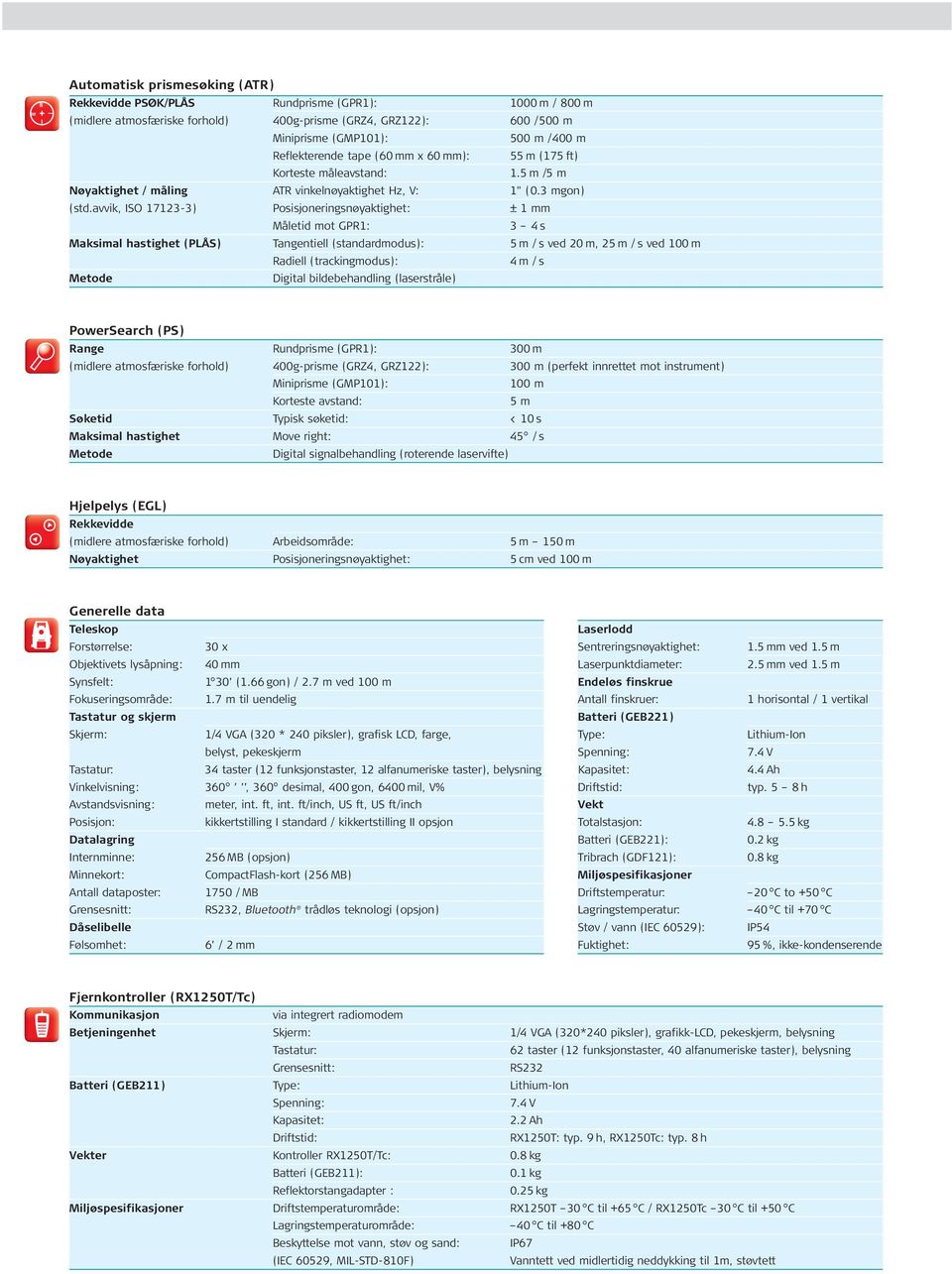 avvik, ISO 17123-3) Posisjoneringsnøyaktighet: ± 1 mm Måletid mot GPR1: 3 4 s Maksimal hastighet (PLÅS) Tangentiell (standardmodus): 5 m / s ved 20 m, 25 m / s ved 100 m Radiell (trackingmodus): 4 m