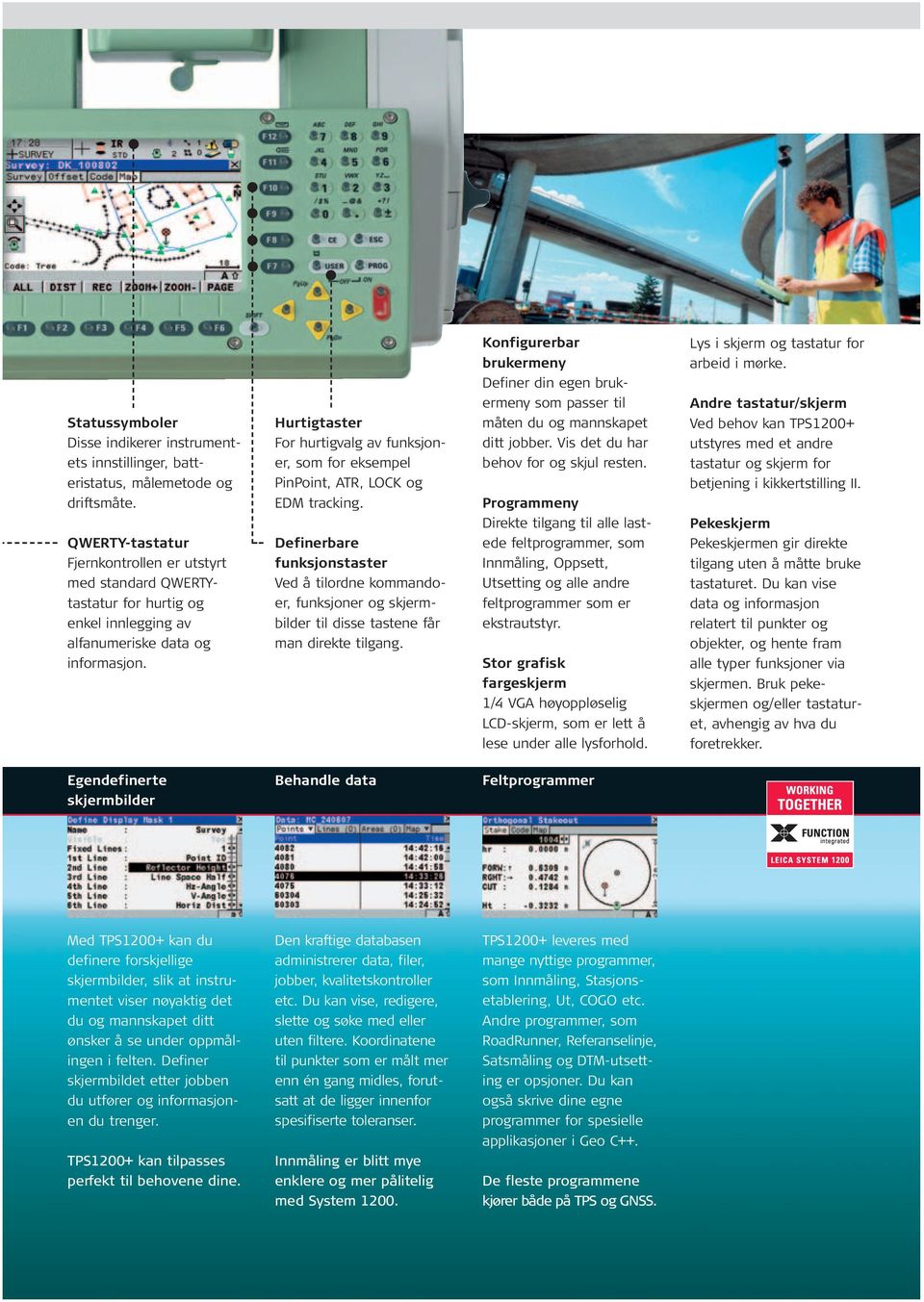 Hurtigtaster For hurtigvalg av funksjoner, som for eksempel PinPoint, ATR, LOCK og EDM tracking.