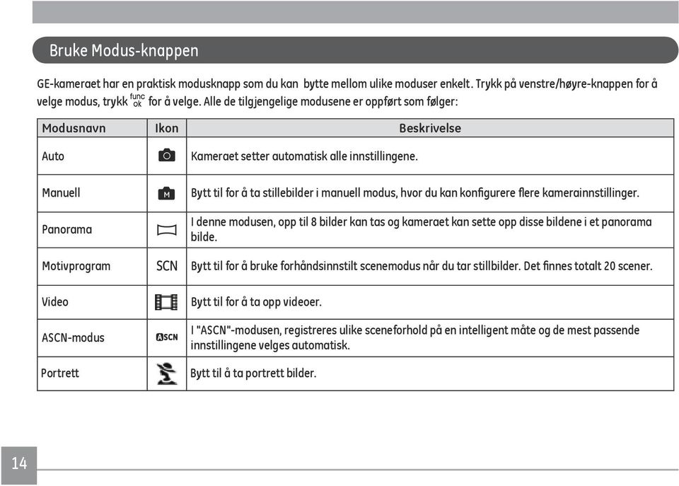 Manuell M Bytt til for å ta stillebilder i manuell modus, hvor du kan konfigurere flere kamerainnstillinger.