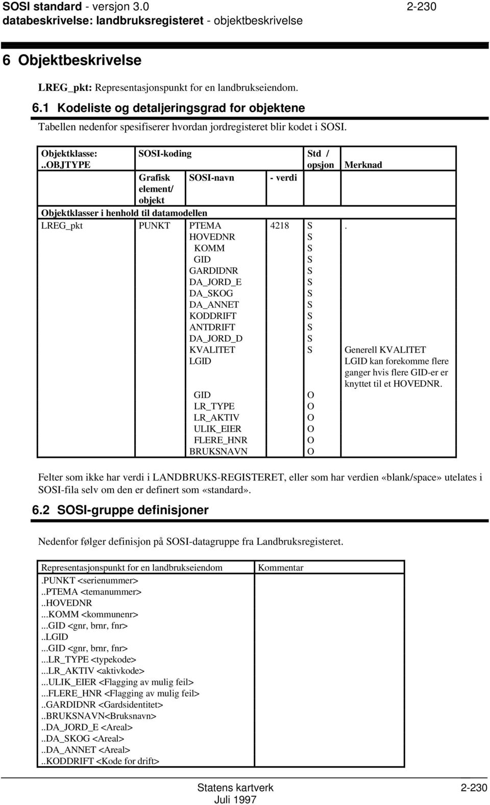 Objektklasse: OI-koding td /..OBJTYPE opsjon Merknad Grafisk OI-navn - verdi element/ objekt Objektklasser i henhold til datamodellen LREG_pkt PUNKT PTEMA 4218.