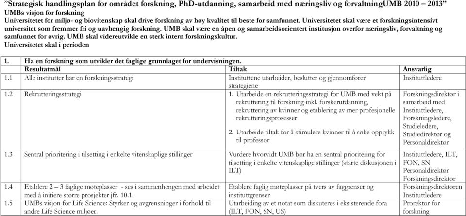 UMB skal være en åpen og samarbeidsorientert institusjon overfor næringsliv, forvaltning og samfunnet for øvrig. UMB skal videreutvikle en sterk intern skultur. Universitetet skal i perioden 1.