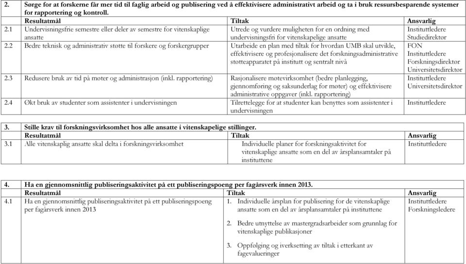 2 Bedre teknisk og administrativ støtte til forskere og forskergrupper Utarbeide en plan med tiltak for hvordan UMB skal utvikle, effektivisere og profesjonalisere det sadministrative støtteapparatet