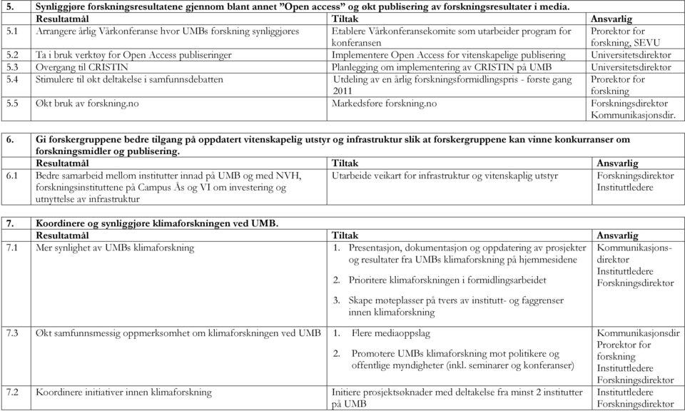 2 Ta i bruk verktøy for Open Access publiseringer Implementere Open Access for vitenskapelige publisering Universitetsdirektør 5.