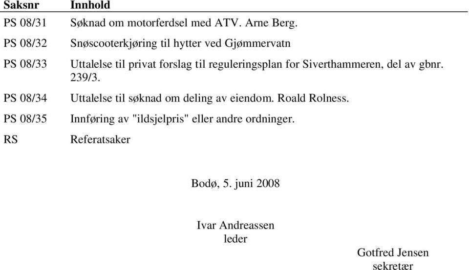 Siverthammeren, del av gbnr. 239/3. Uttalelse til søknad om deling av eiendom. Roald Rolness.