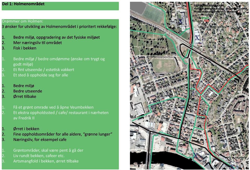 Marker på kartet: gå: grønn sykle: rødt bil: sort målpunkter: marker med kryss 1. Bedre miljø / bedre omdømme (ønske om trygt og godt miljø) 2. Et nt utseende / este sk vakkert 3.