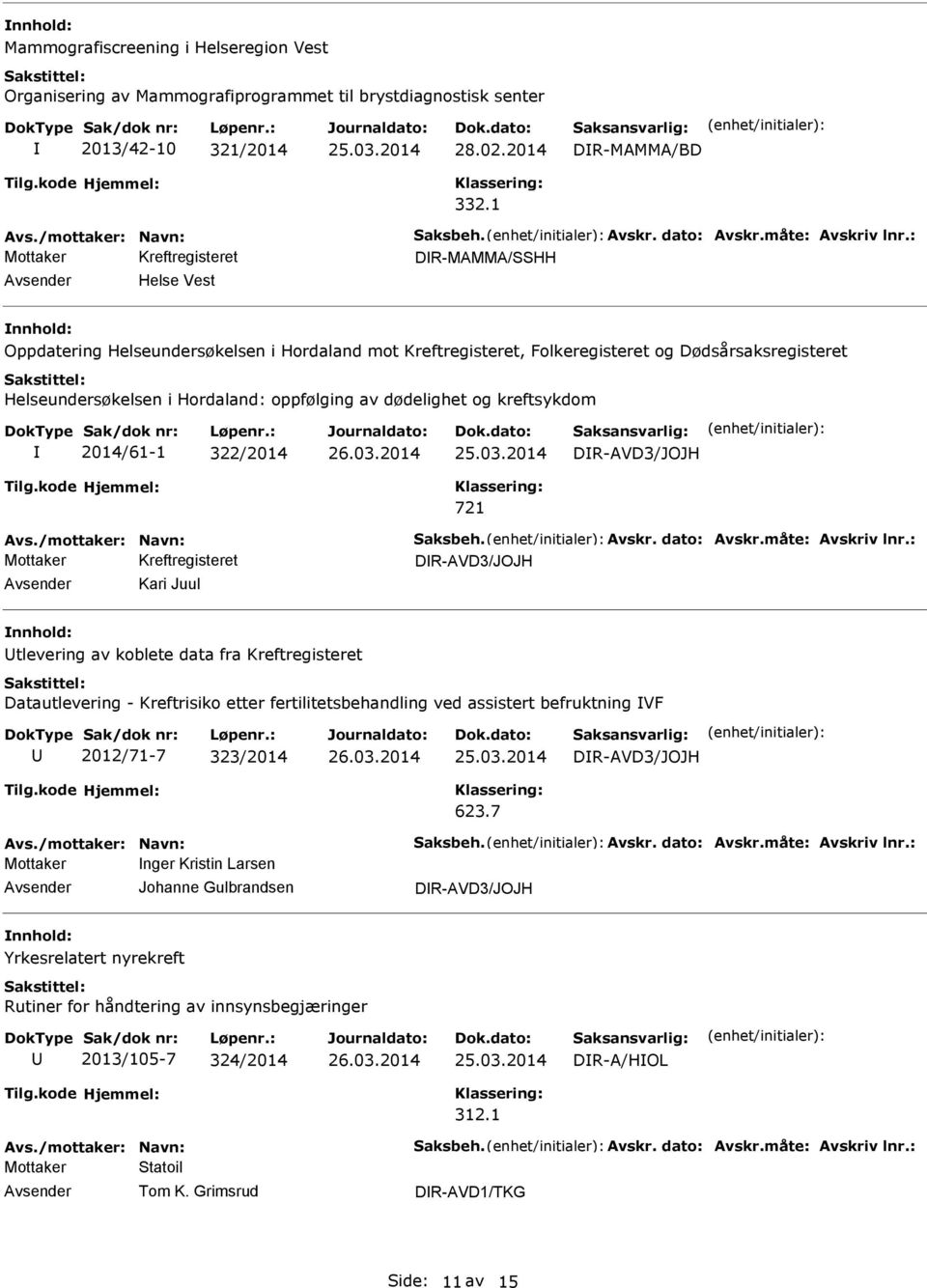 kreftsykdom 2014/61-1 322/2014 DR-AVD3/JOJH DR-AVD3/JOJH Kari Juul tlevering av koblete data fra Kreftregisteret Datautlevering - Kreftrisiko etter fertilitetsbehandling ved assistert befruktning VF