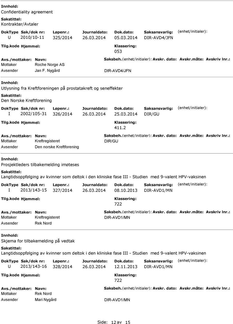 2 DR/G Den norske Kreftforening Prosjektleders tilbakemelding imøteses Langtidsoppfølging av kvinner som deltok i den kliniske fase - Studien med 9-valent HPV-vaksinen 2013/143-15